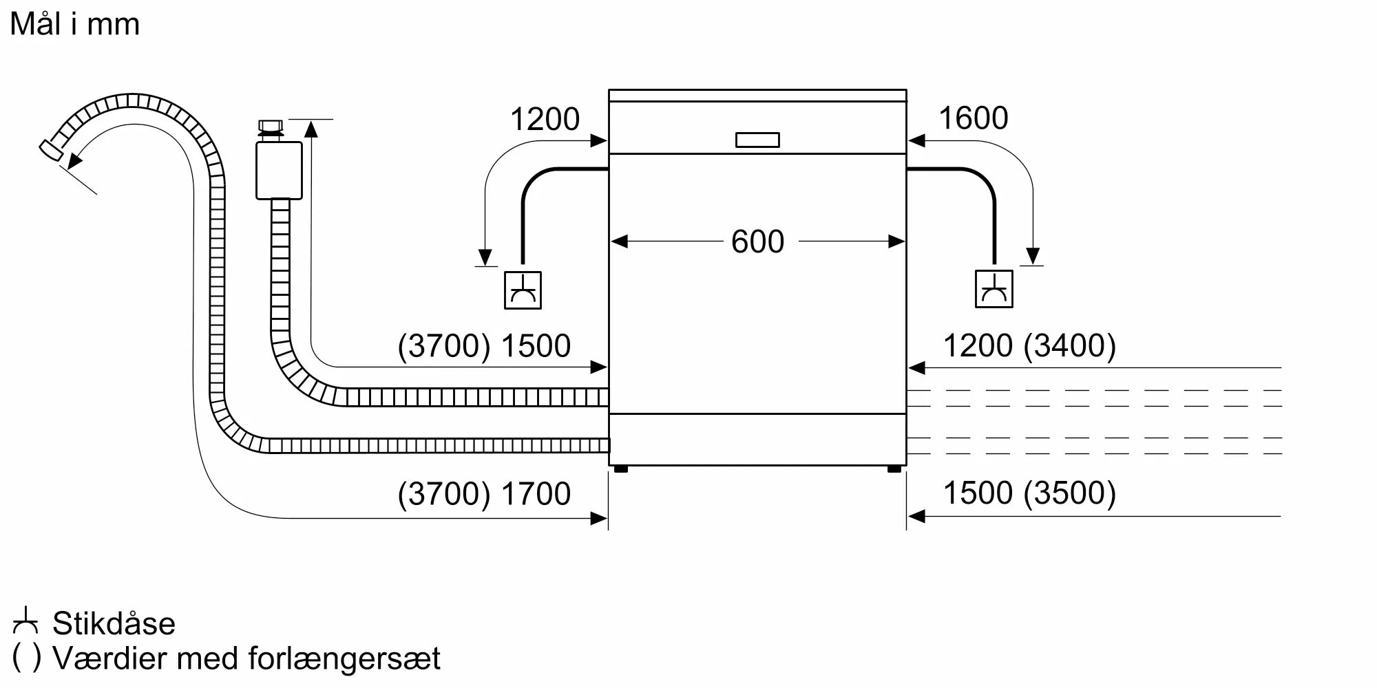 Bosch SMP4HCW78S Opvaskemaskine til indbygning
