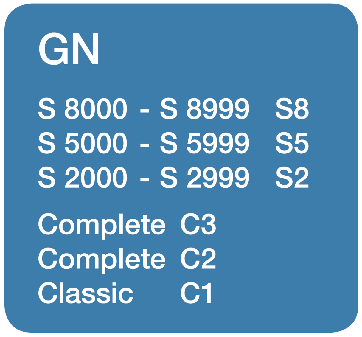 Her kan du se hvilke støvsugerposer der passer til din miele støvsuger