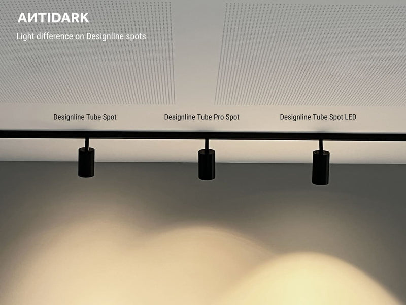 Designline serien med loftskinne og visning af de tre spot varianters spredning af lyset