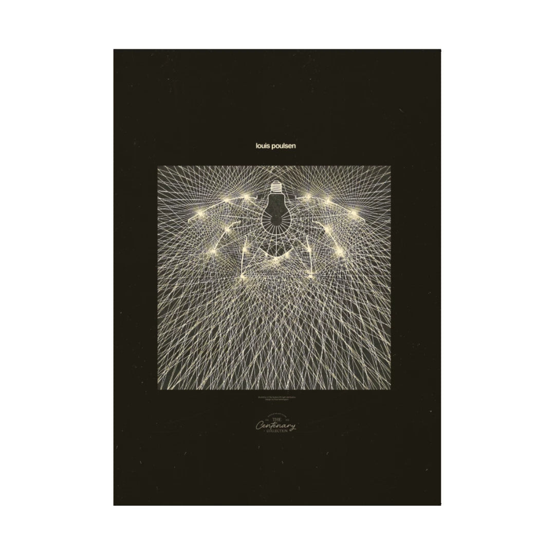 Louis Poulsen PH Centenary Collection plakat