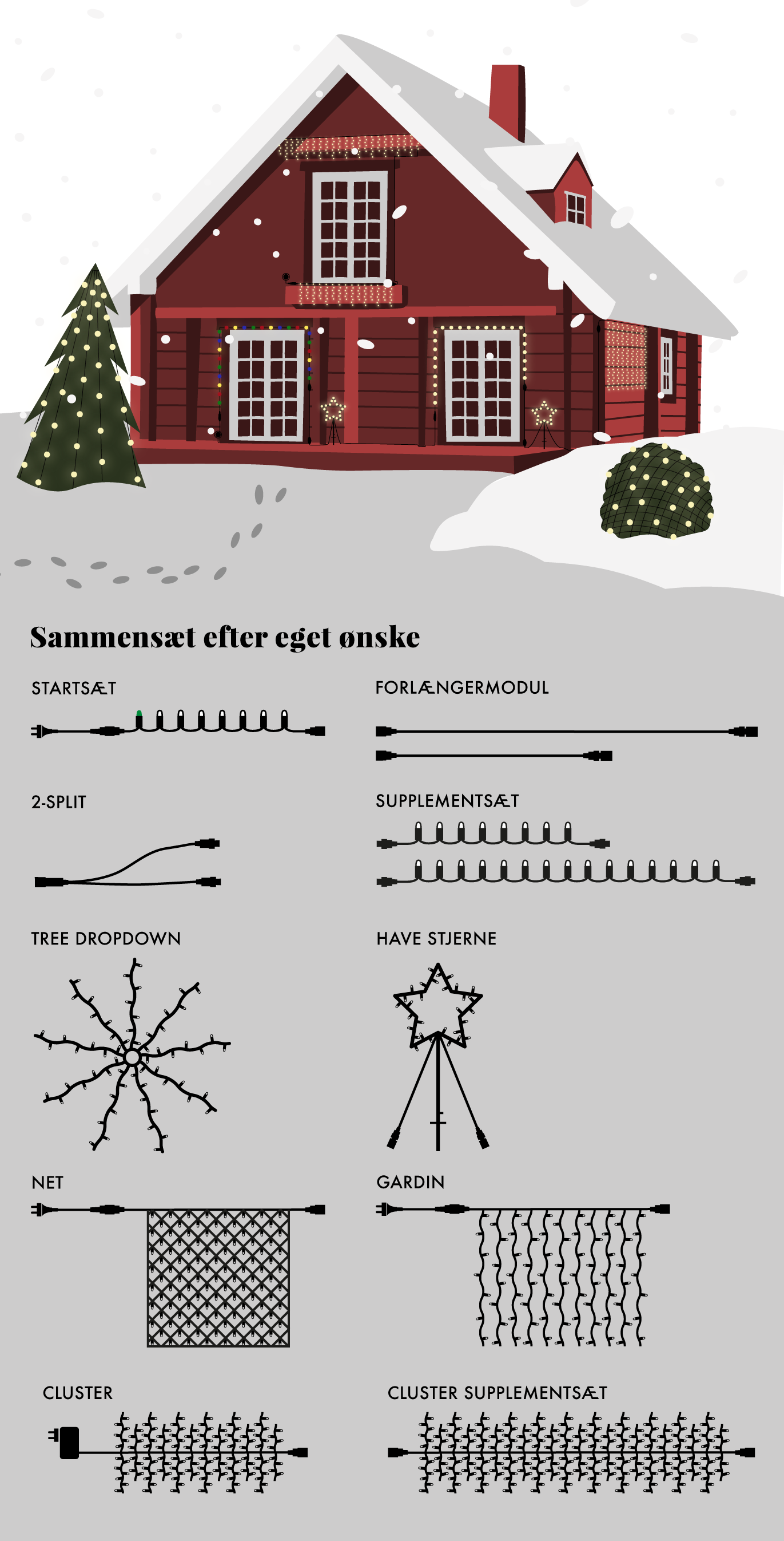 Top-Line Supplementsæt 10m 100xLED