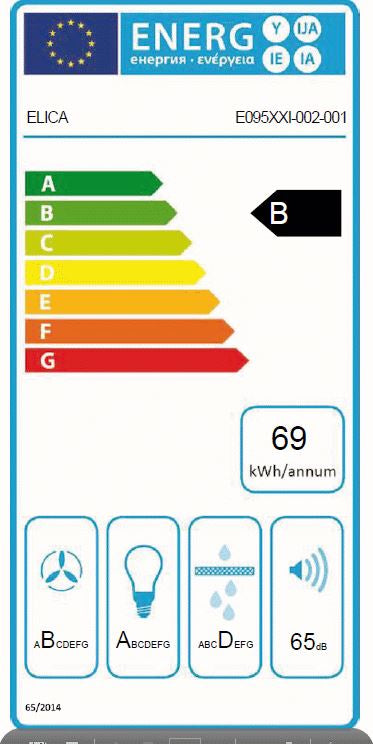 EICO Sweet P 85 White - Vægmonterede emhætter