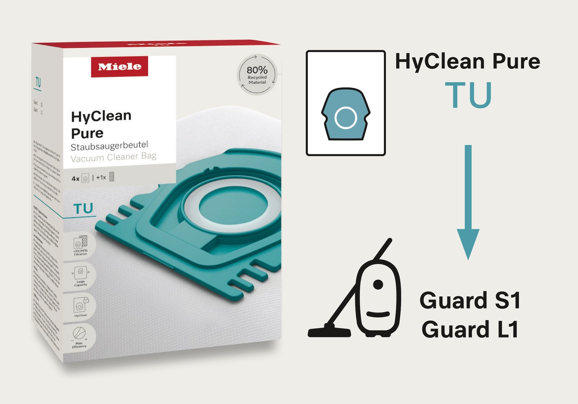Miele HyClean Pure TU Støvsugerposer