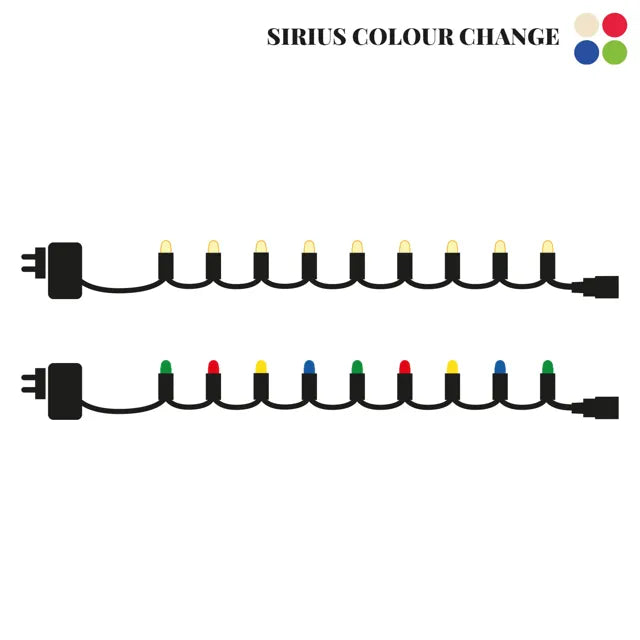 Easy-Line Connect Startsæt 50 LED 5m