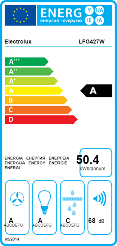 ELECTROLUX LFG427W - SKABSINTEGRERET EMHÆTTE