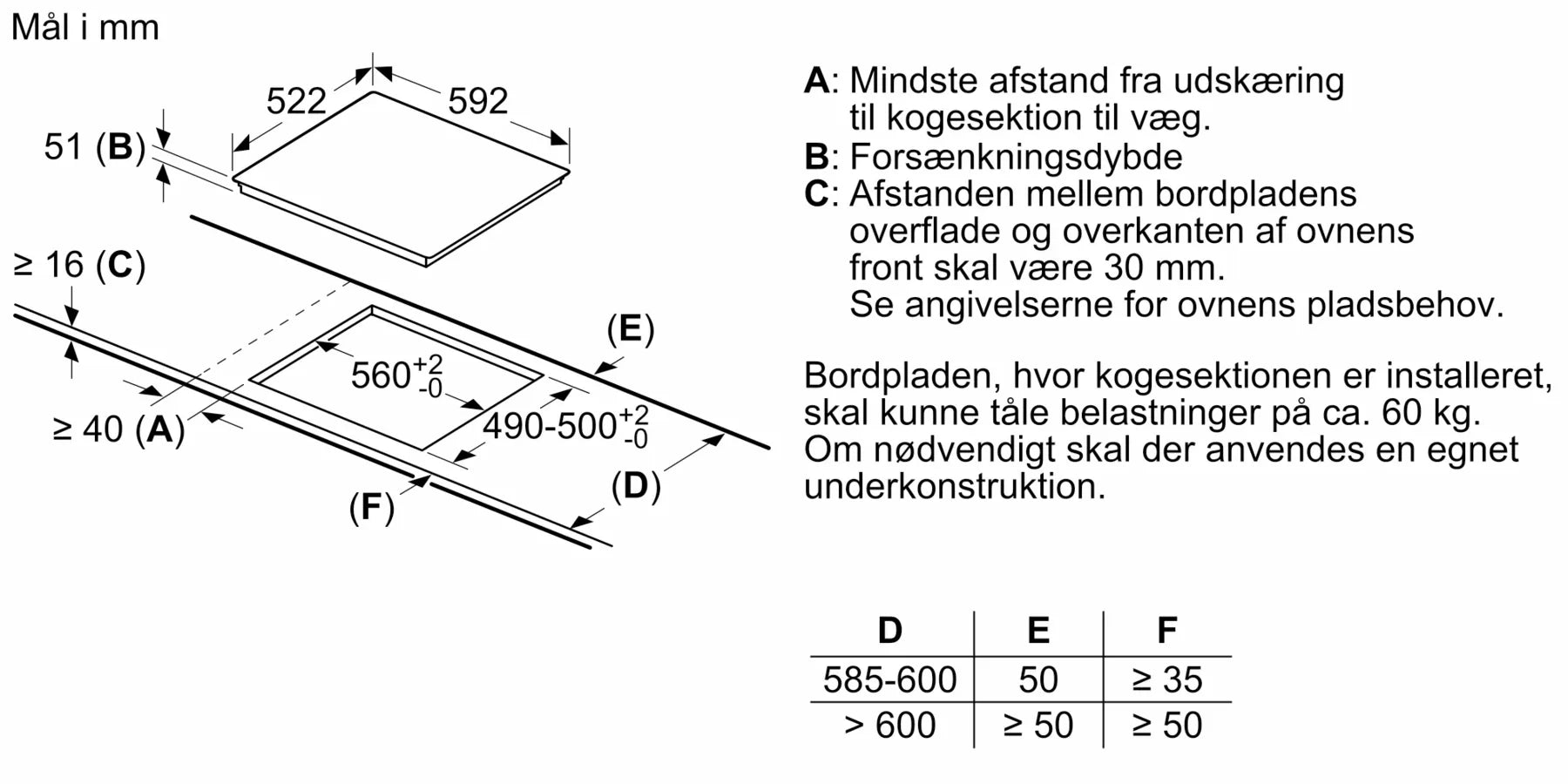 Bosch PIE631BB5E Induktionskogeplade