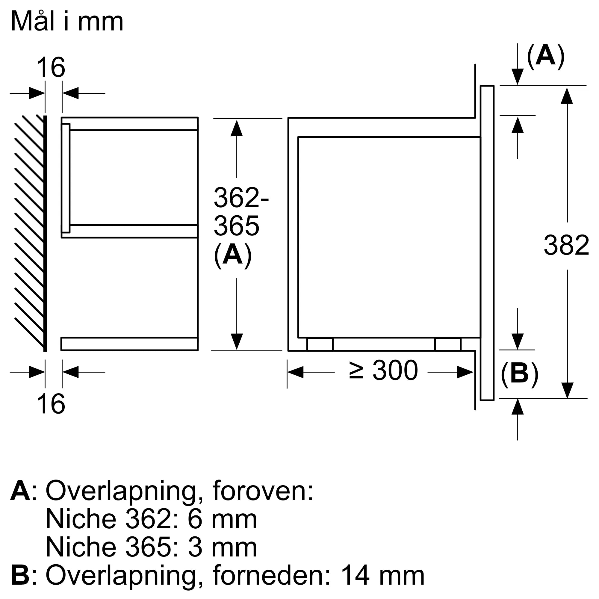 Siemens BF722L1W1 Mikroovn til indbygning