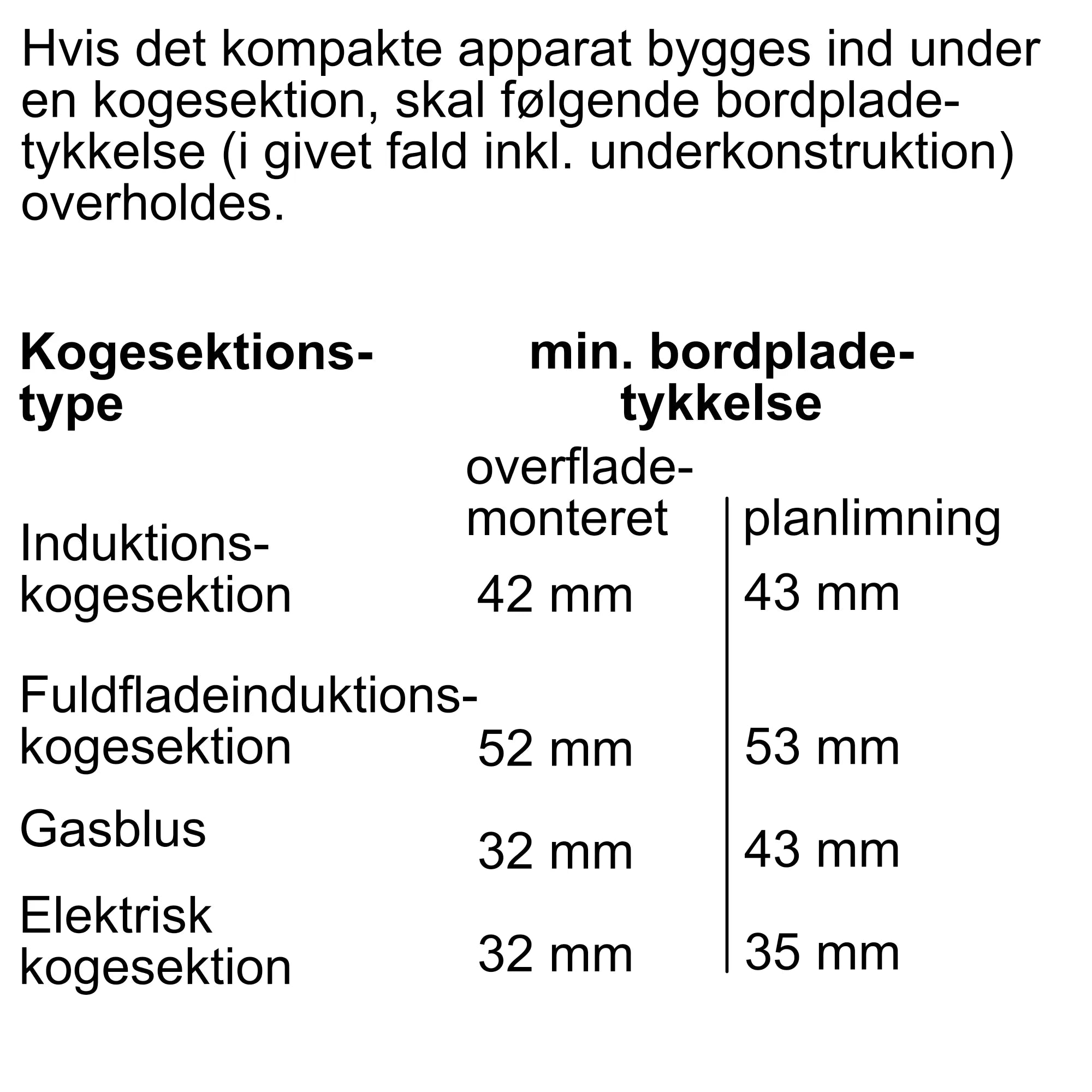 Siemens CM736G1B1 Kompakt/dampovn til indbygning