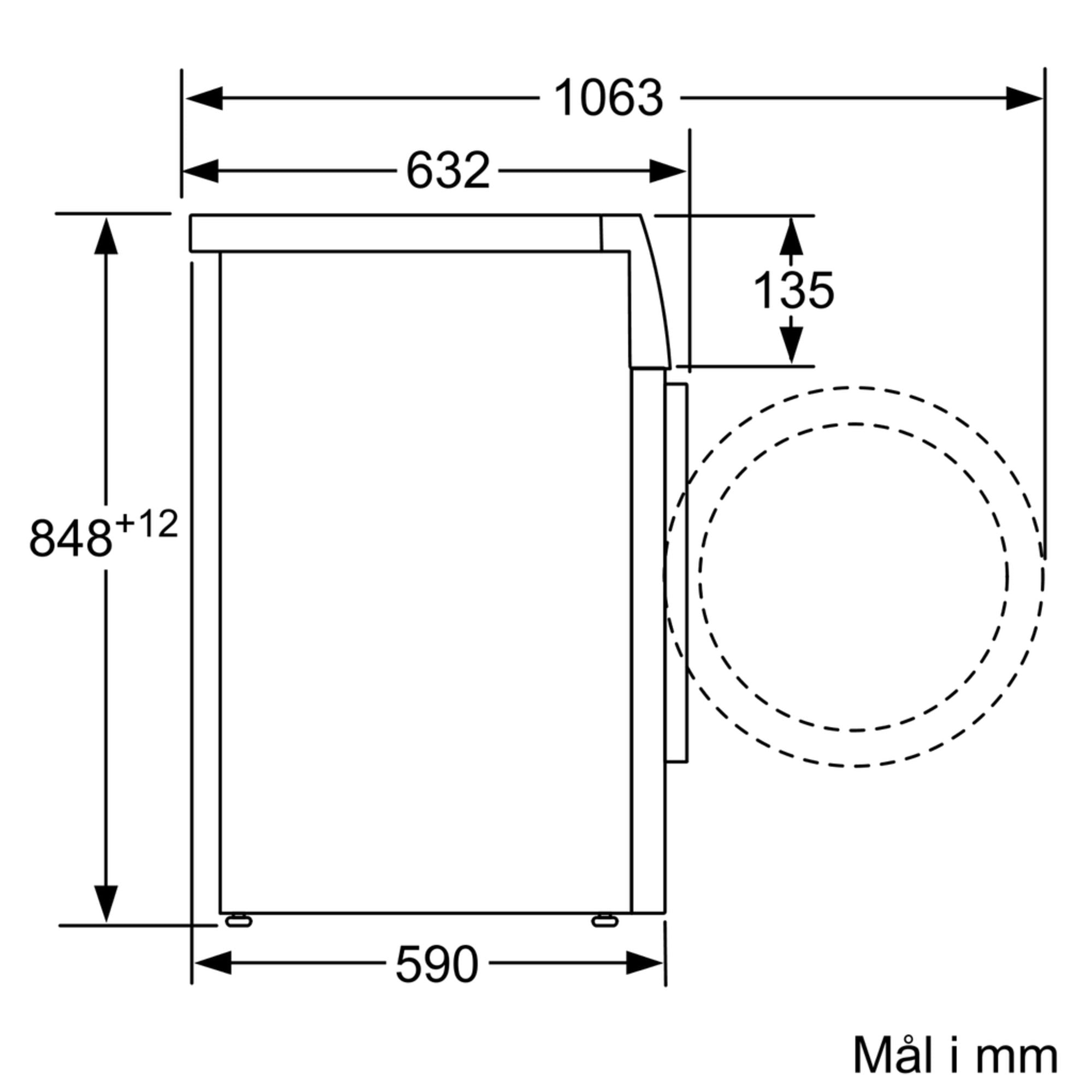 Bosch mål i millimeter