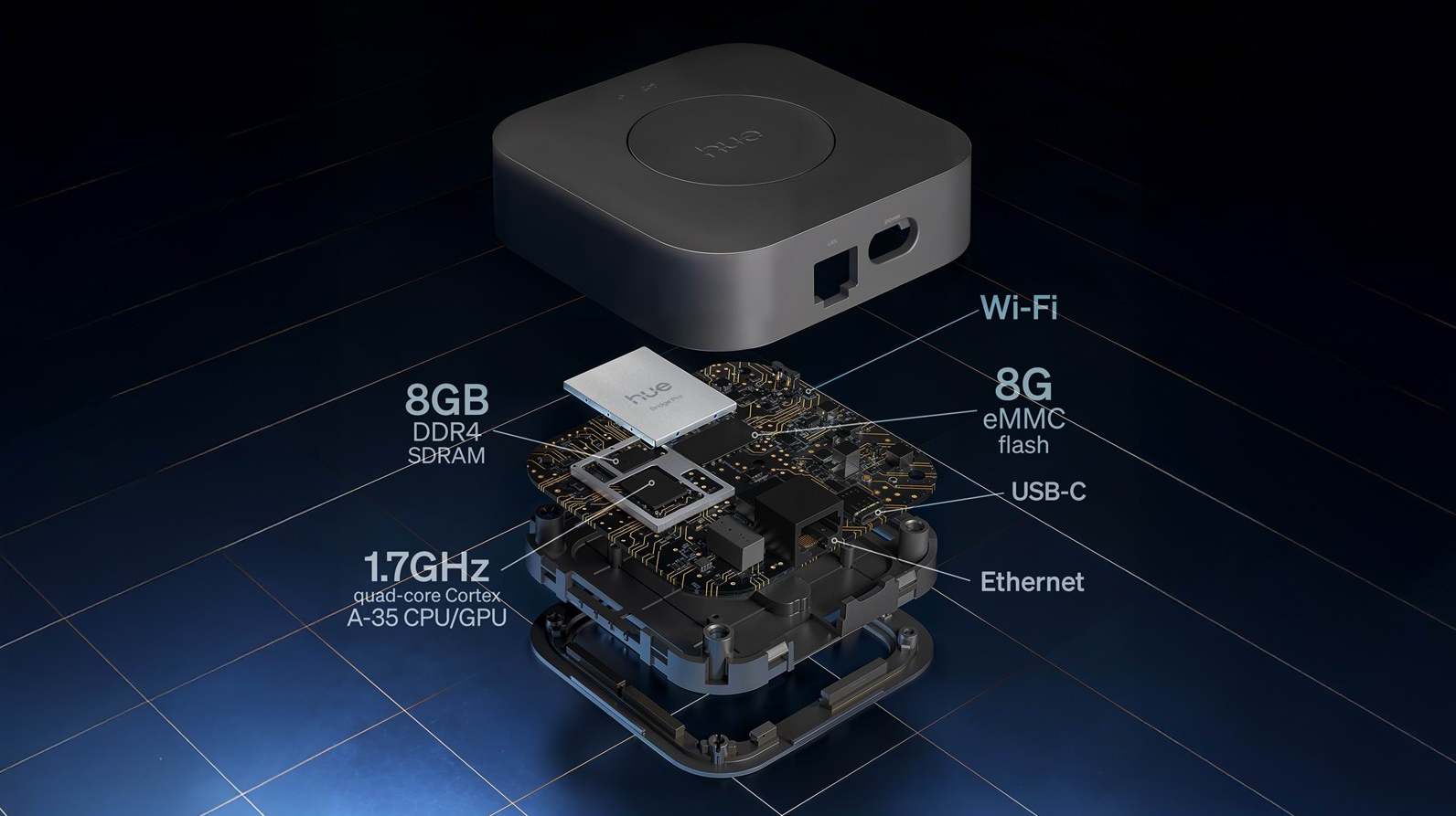 Philips Hue Bridge Pro data og detaljer
