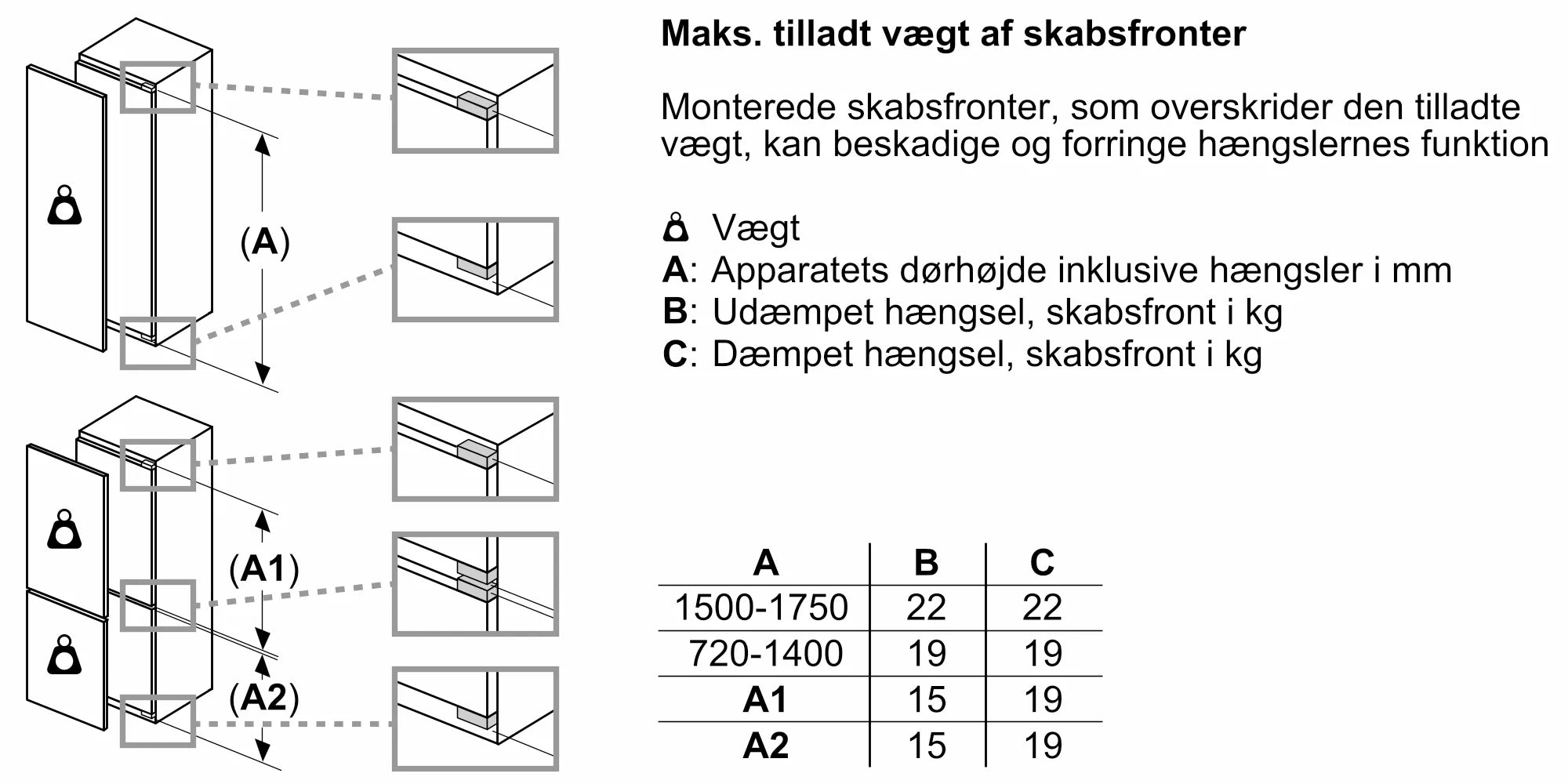 Siemens KI86SAFE0 Integrerbart Køle-fryseskab