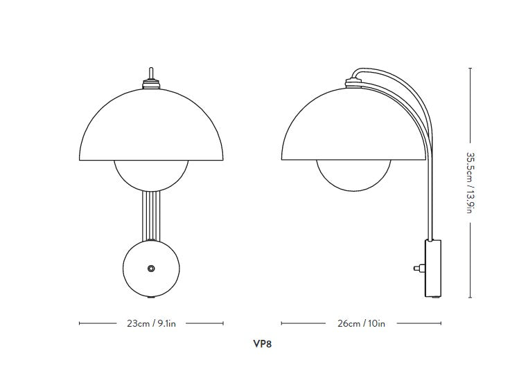 Målene på Flowerpot lamperne vp8 til vægmontering