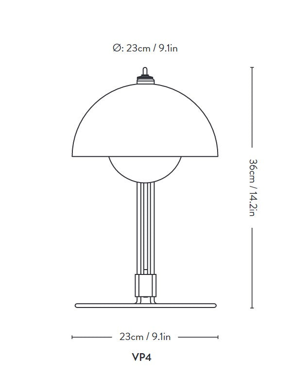 Målene på Verner Pantons VP4 bordlampe