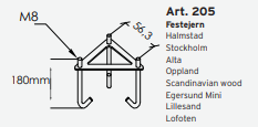 Norlys Alta/Halmstad/Lillesand/Lofoten/Oppland/Stockholm Forankringssæt - til nedstøbning i cement