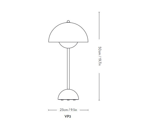 Målene på vp3 bordlamper